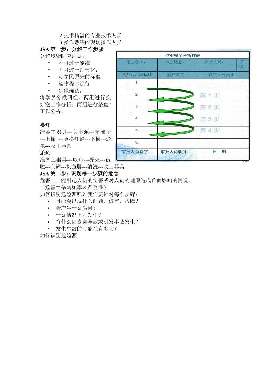 【精选】JSA作业安全分析_第5页