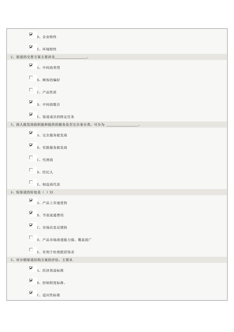 《市场营销学》第10章在线测试_第2页