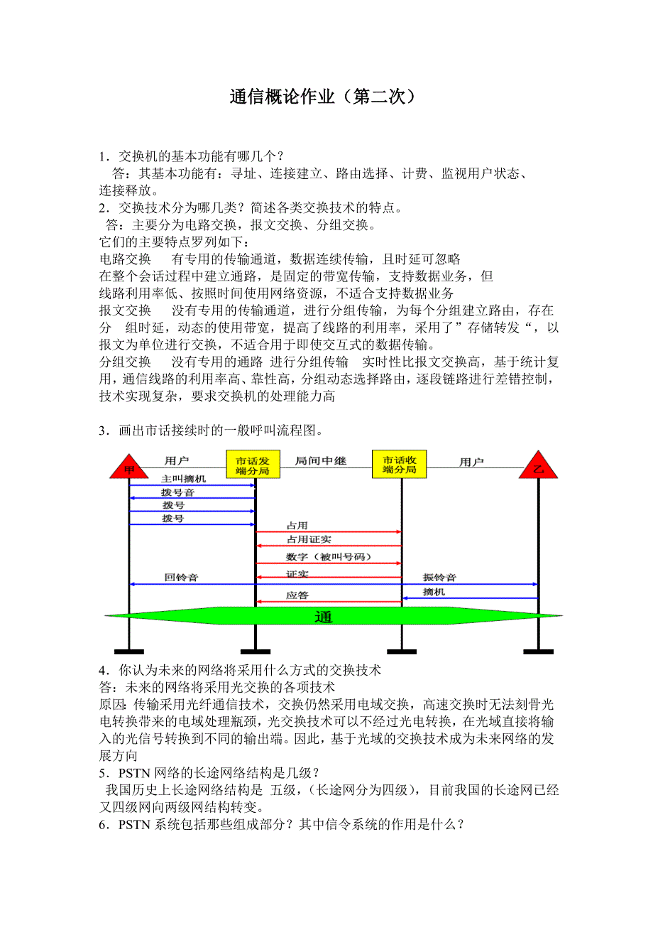 [2017年整理]通信概论作业(第二次)_第1页