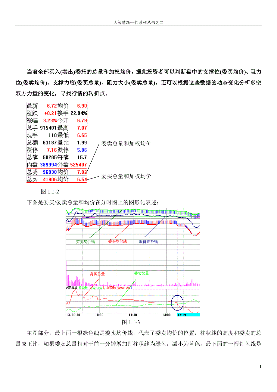 DDZ的数学理论分析_第1页