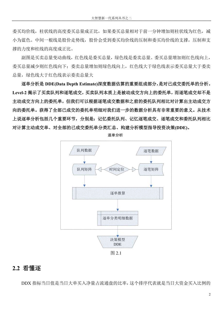 DDZ的数学理论分析_第2页