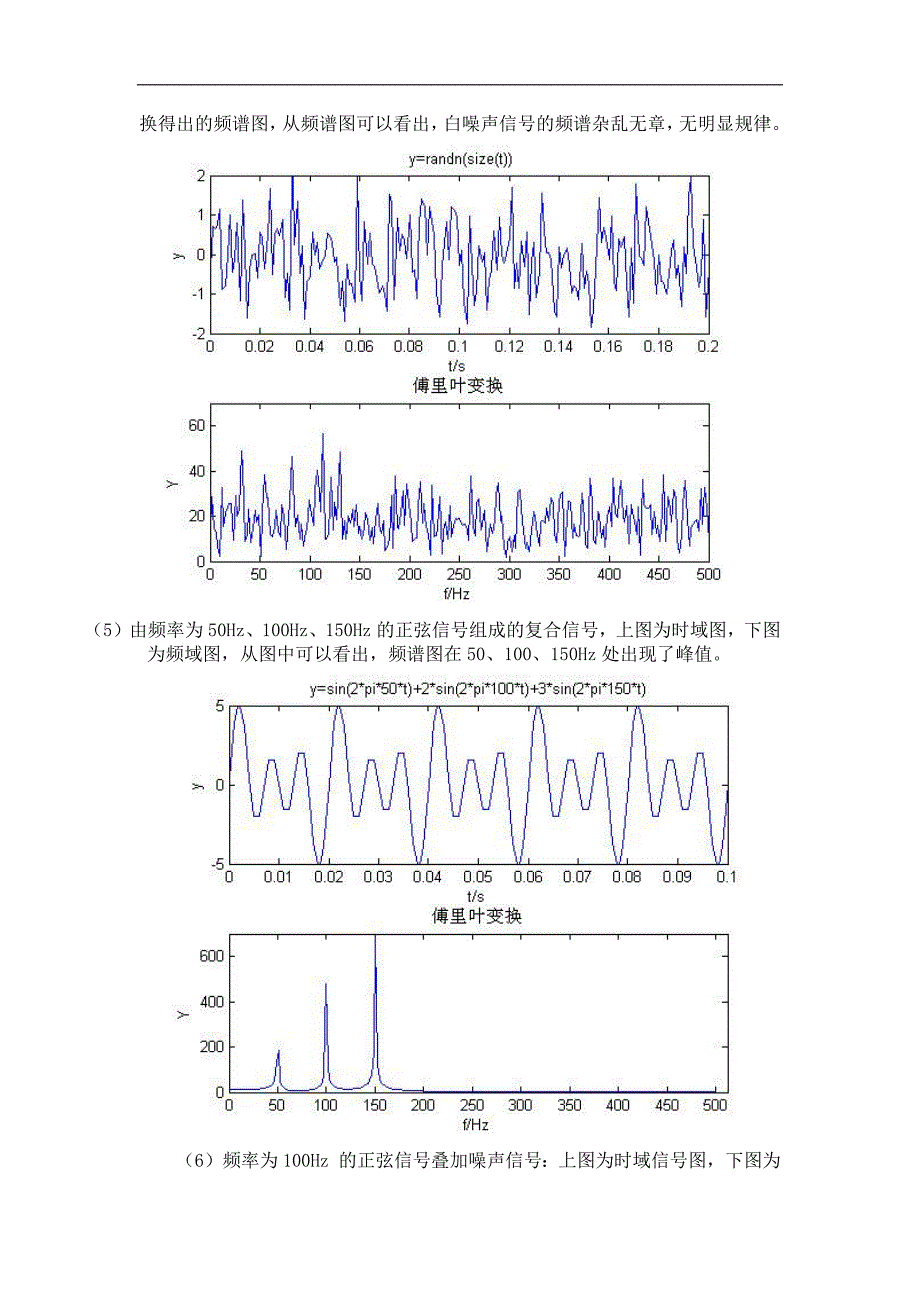 【精选】信号与测试实验1时率与频率_第3页