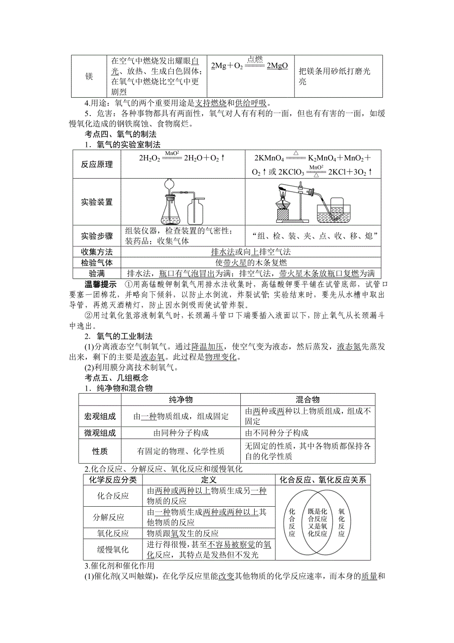 [2017年整理]初三化学第二单元知识清单_第3页