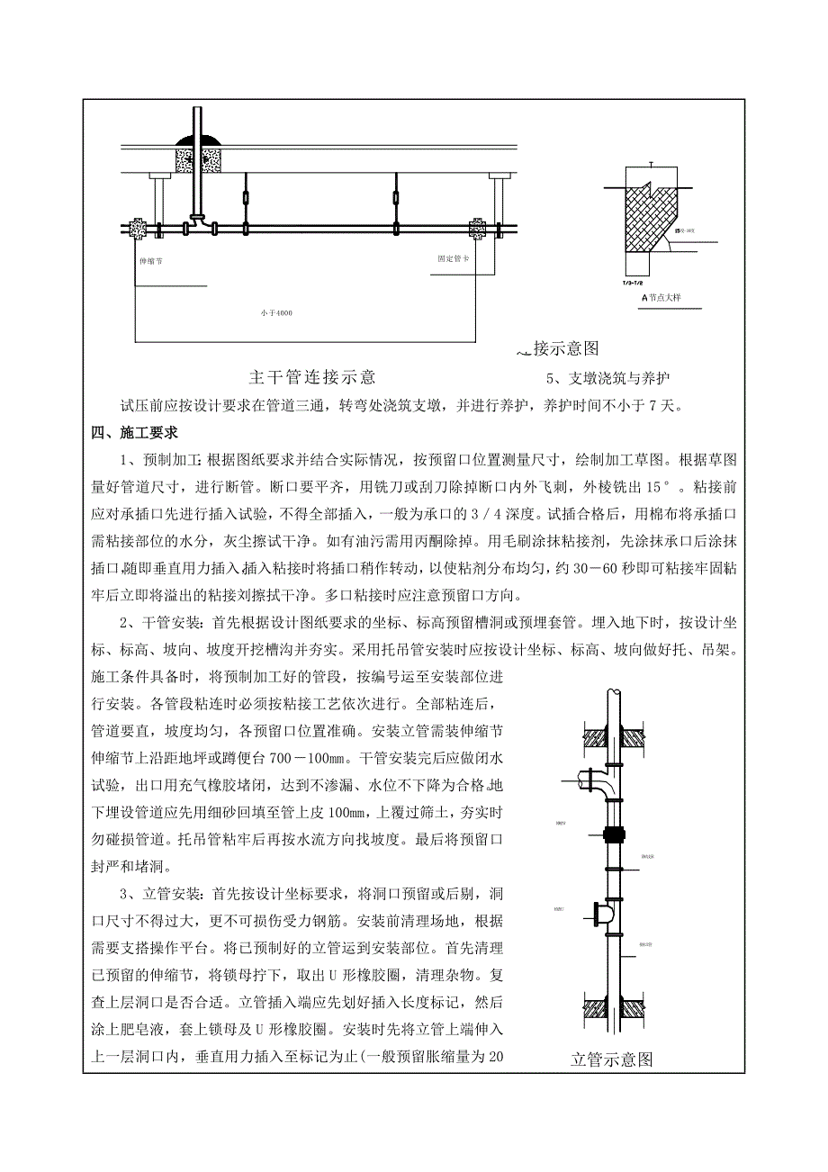 【精选】UPVC排水管道作业技术交底_第4页