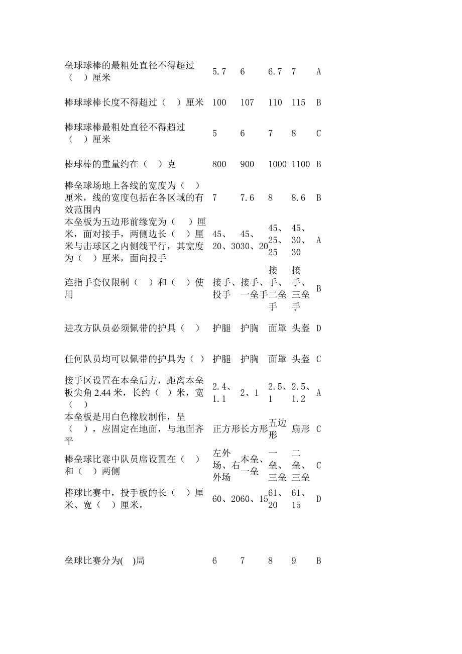 东南大学 棒垒球_第5页