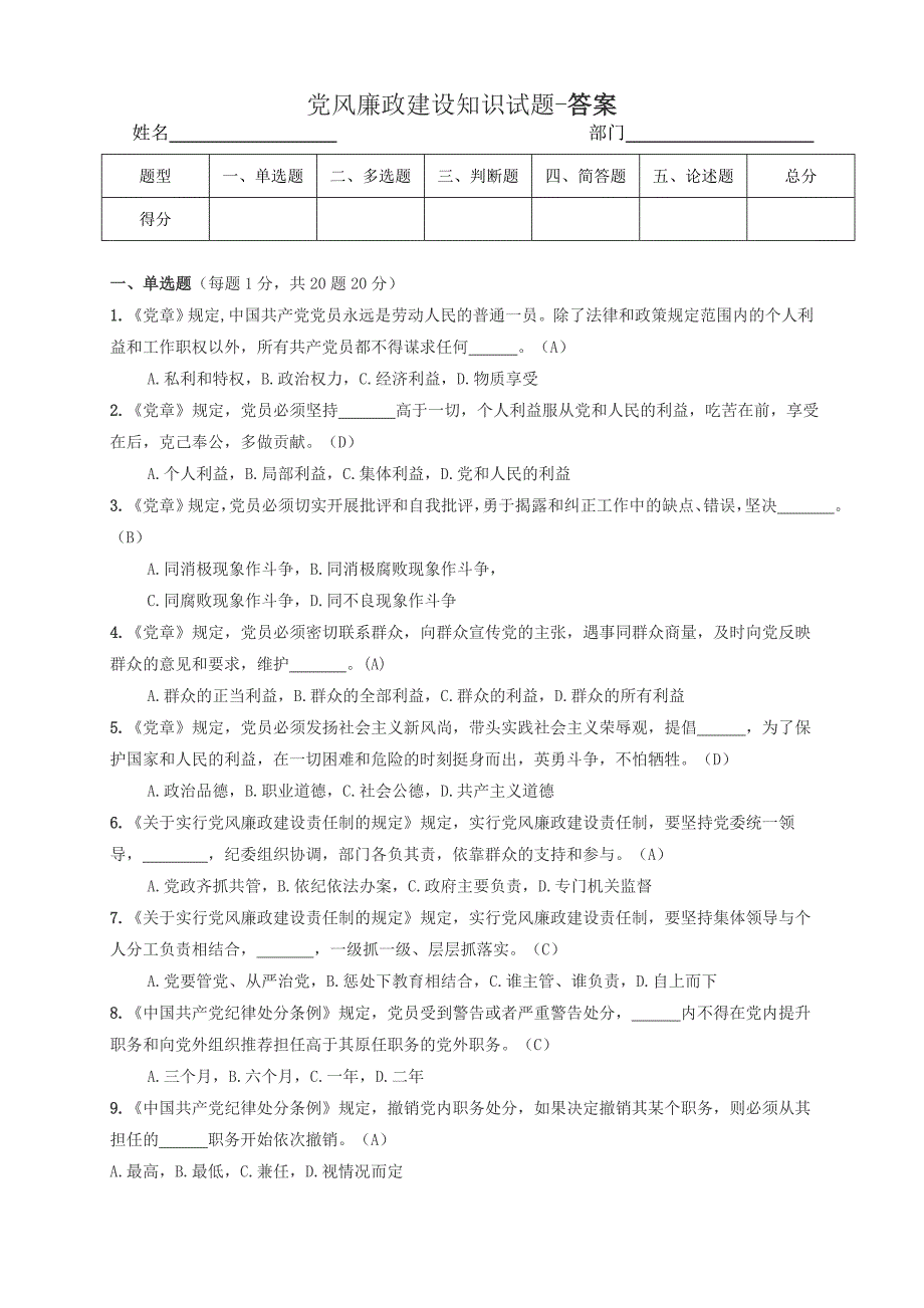 党风廉政建设知识试题-答案_第1页