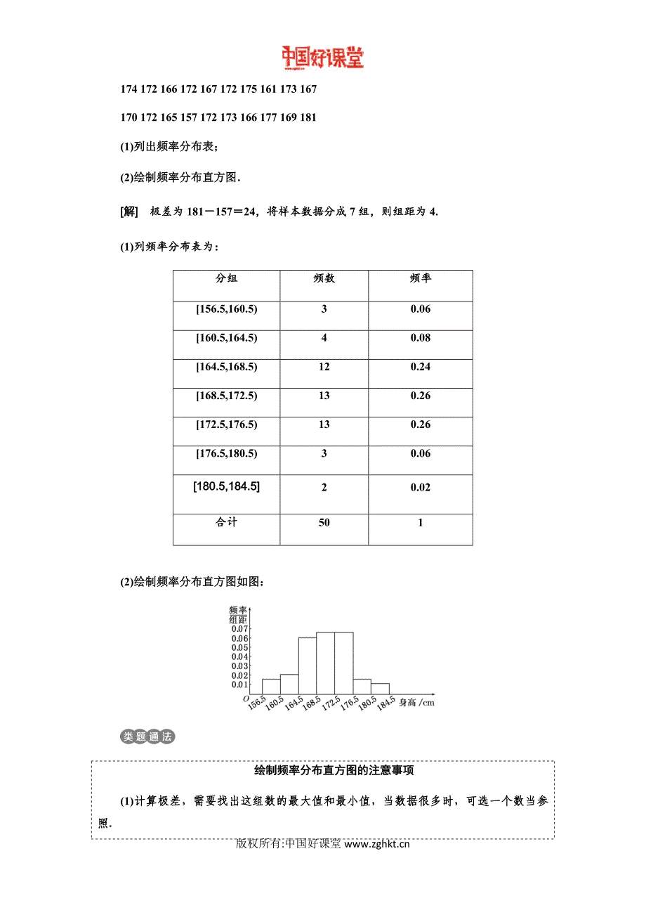 【精选】新课标三维人教B版数学必修3  2.2 用样本估计总体_第4页