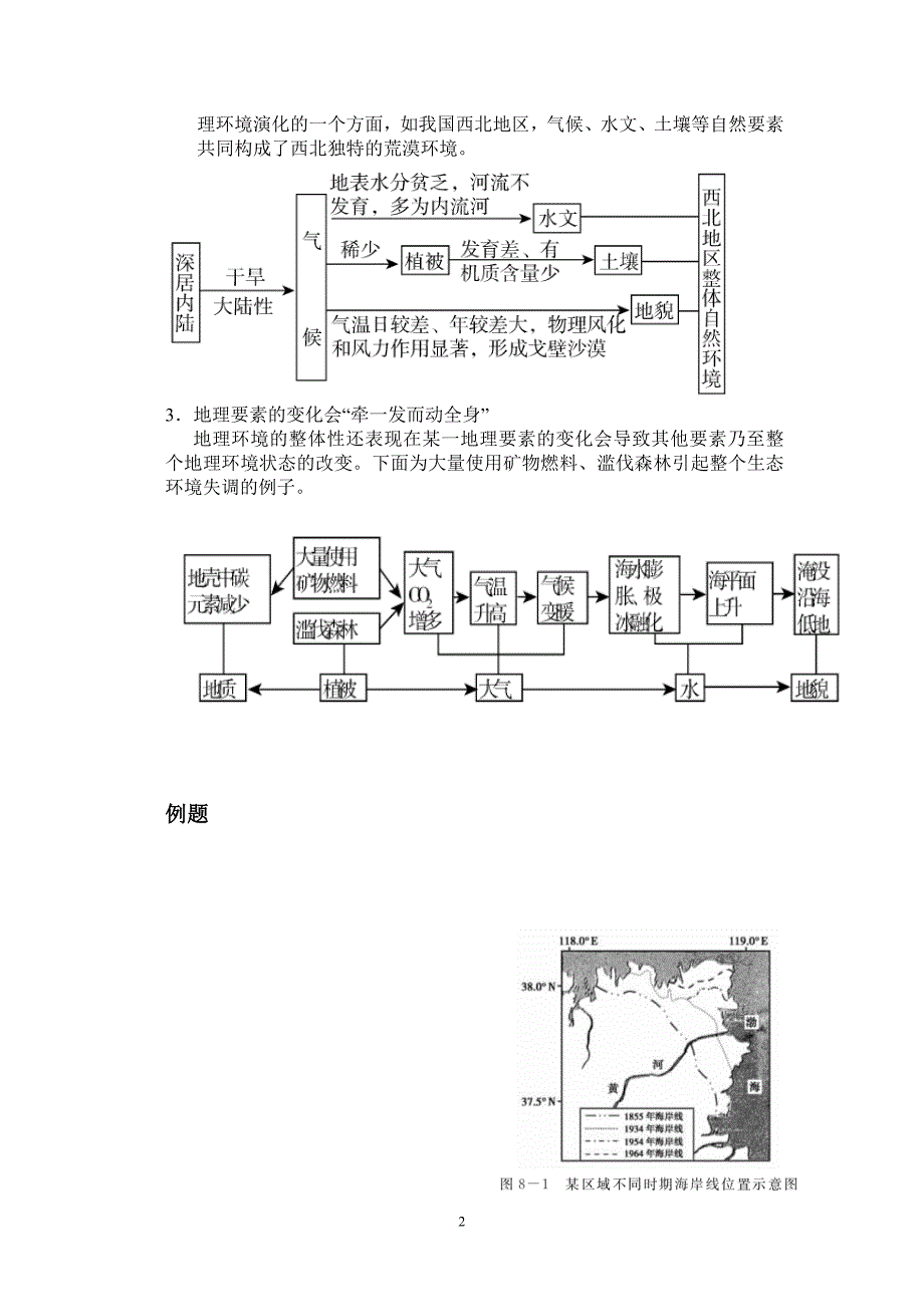 【精选】专题三  自然地理环境中的基本规律   自然资源与自然灾害以及全球气候变化_第2页