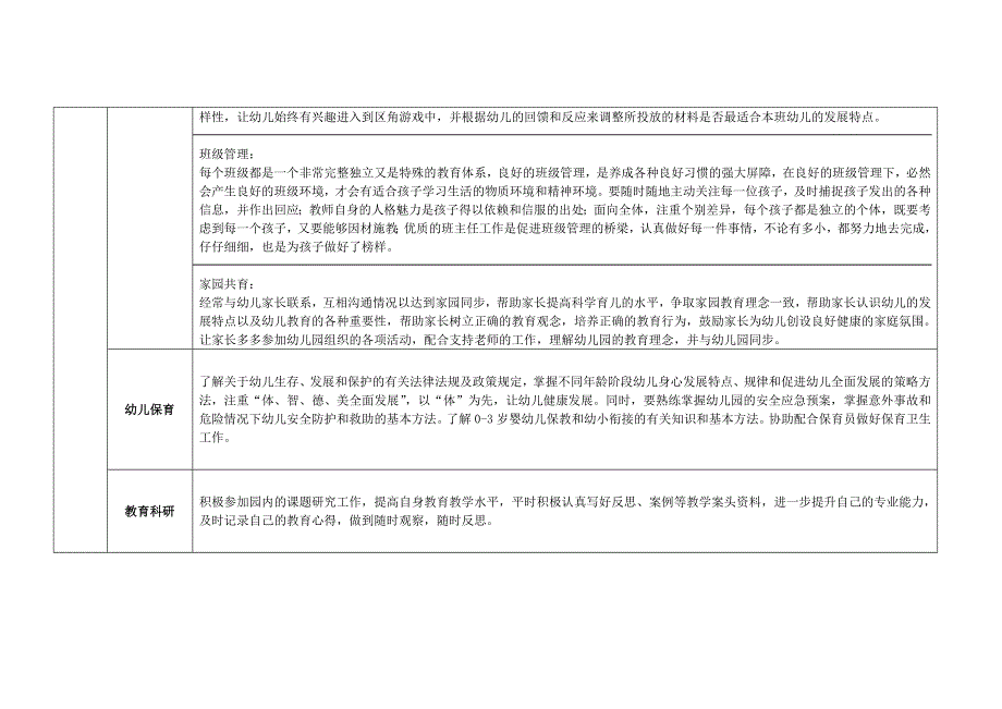 丰庄幼儿园教师个人三年发展规划_第3页