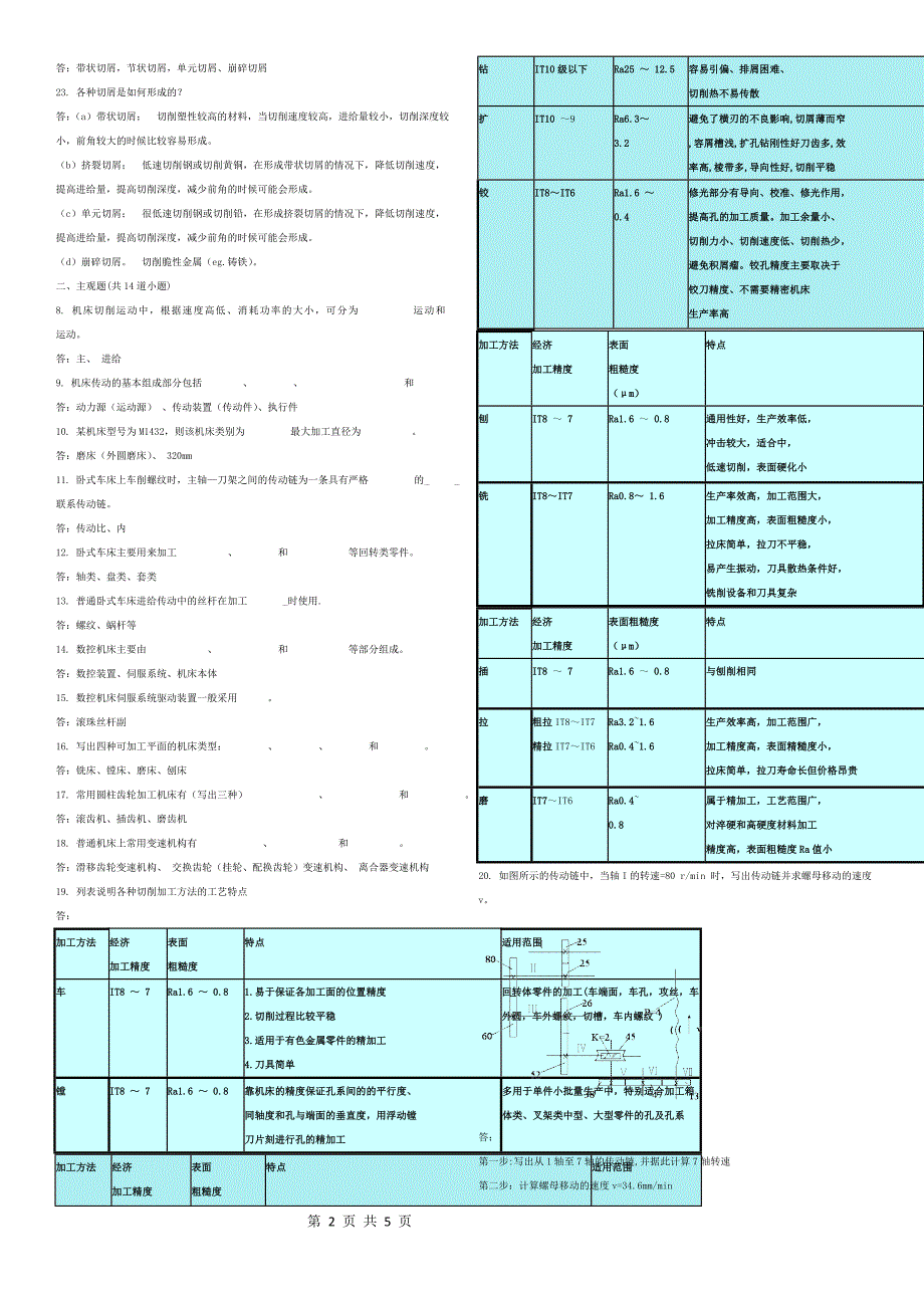 西南交大第三学期机械制造基础主观题作业5页_第2页