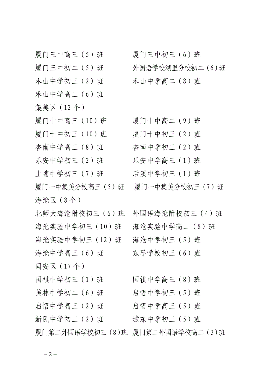 【精选】—学年普通中学和中等职业学校市级先进班集体名单_第2页