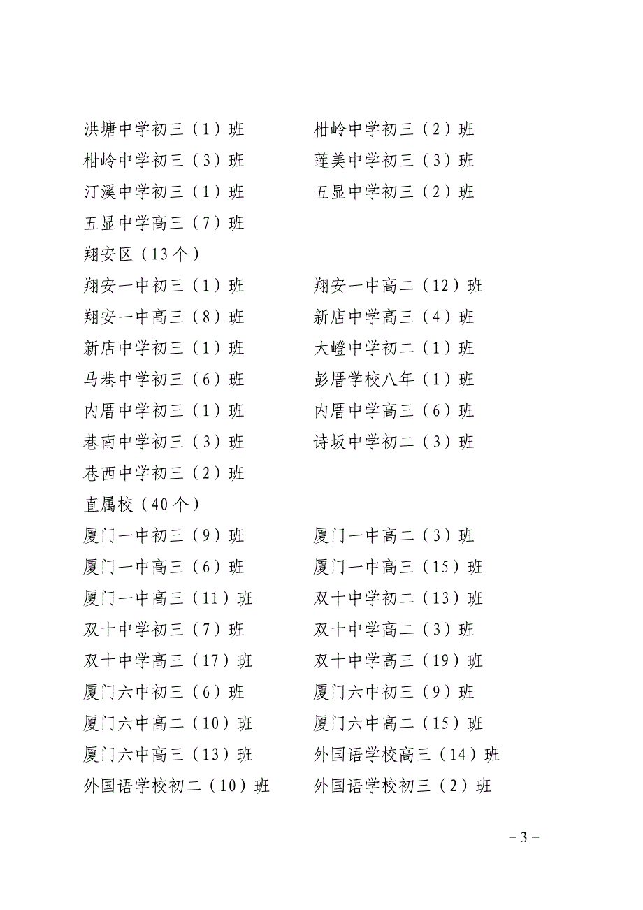 【精选】—学年普通中学和中等职业学校市级先进班集体名单_第3页