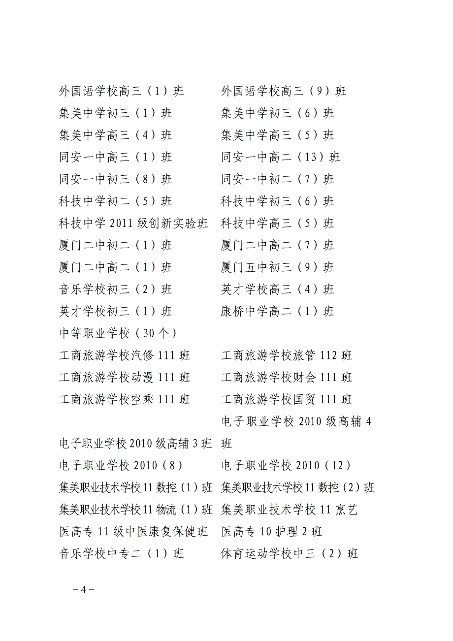 【精选】—学年普通中学和中等职业学校市级先进班集体名单_第4页