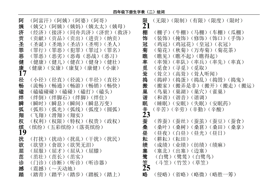 新课标人教版四年级语文下册生字表二组词_第3页