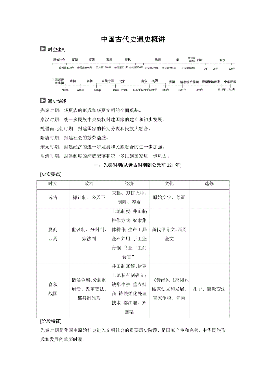 高考历史复习 第1部分 中国古代史通史概讲3_第1页