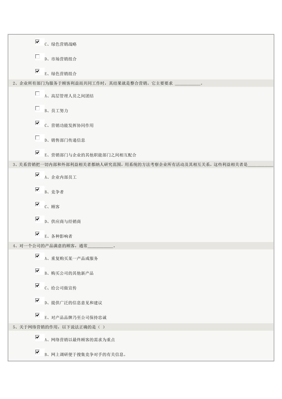 《市场营销学》第15章在线测试_第2页