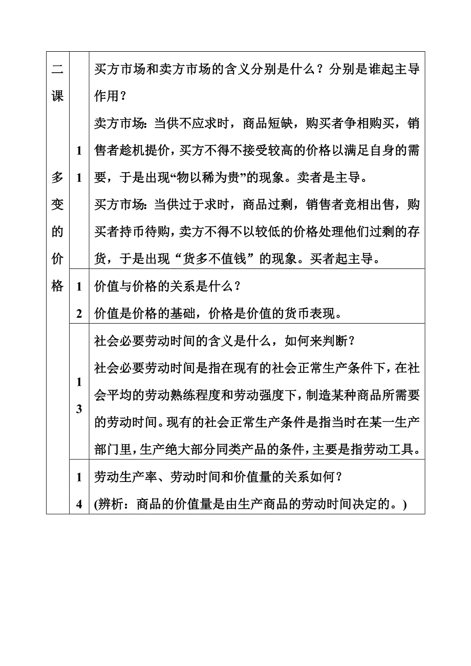 高一政治经济生活_第4页