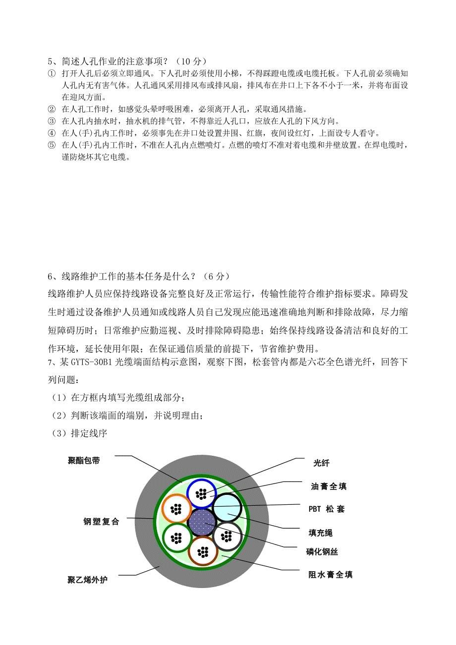 【精选】移动传输代维考试_第5页