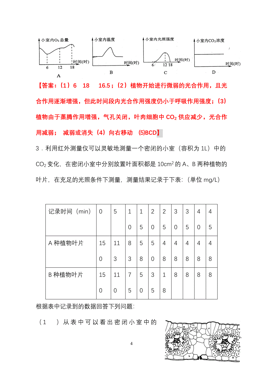 [2017年整理]高中生物：光合作用和呼吸作用的专题习题练习新人教版必修1_第4页