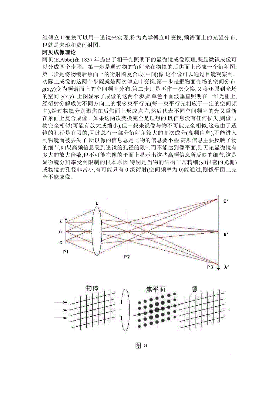 【精选】空间频谱与空间滤波实验报告._第2页