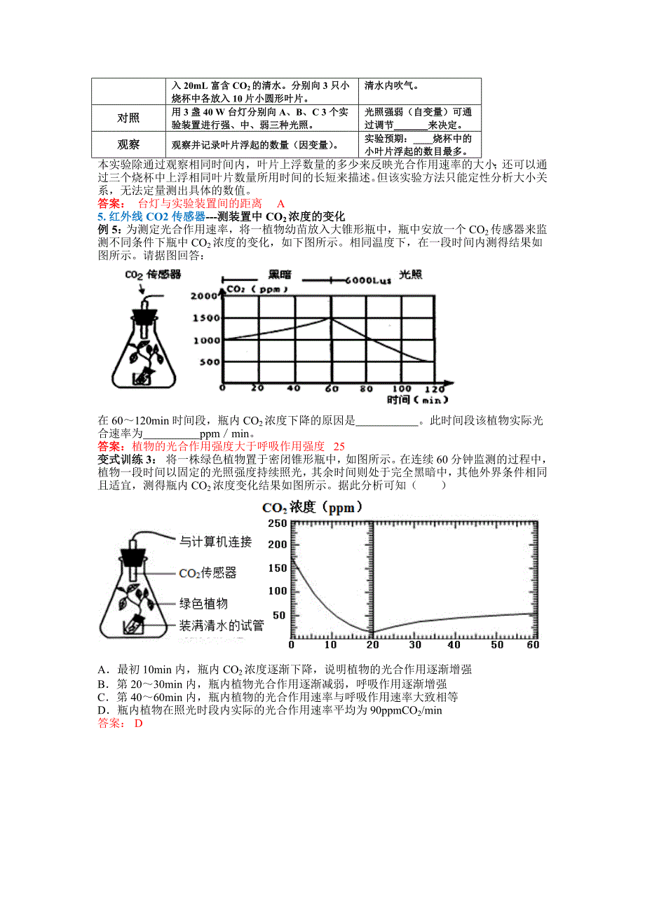 【精选】15届高三 光合速率的测定方法例析_第3页