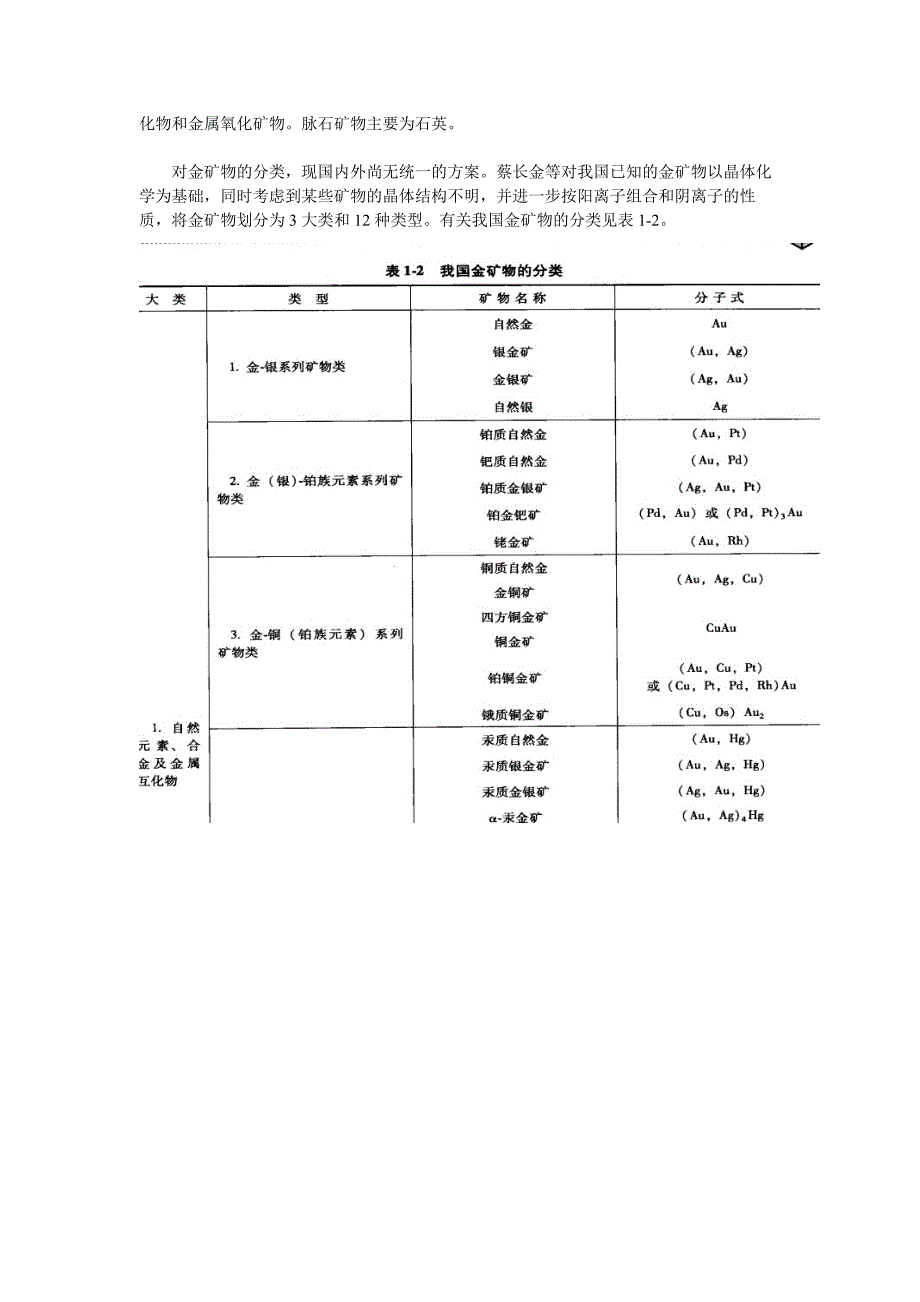 豫光金铅实习报告_第4页