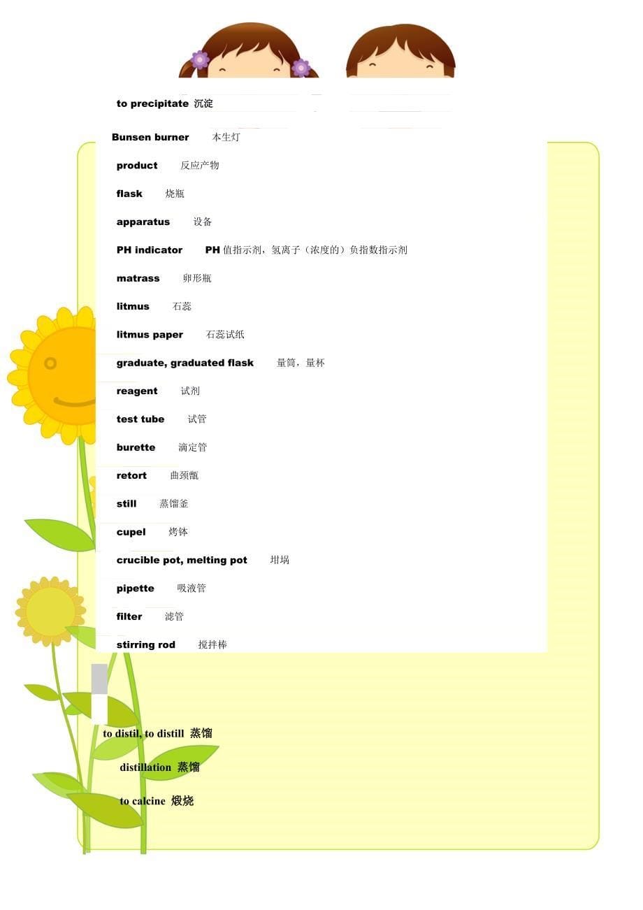 [2017年整理]化学高中单词中英对照 有元素的翻译哦_第5页