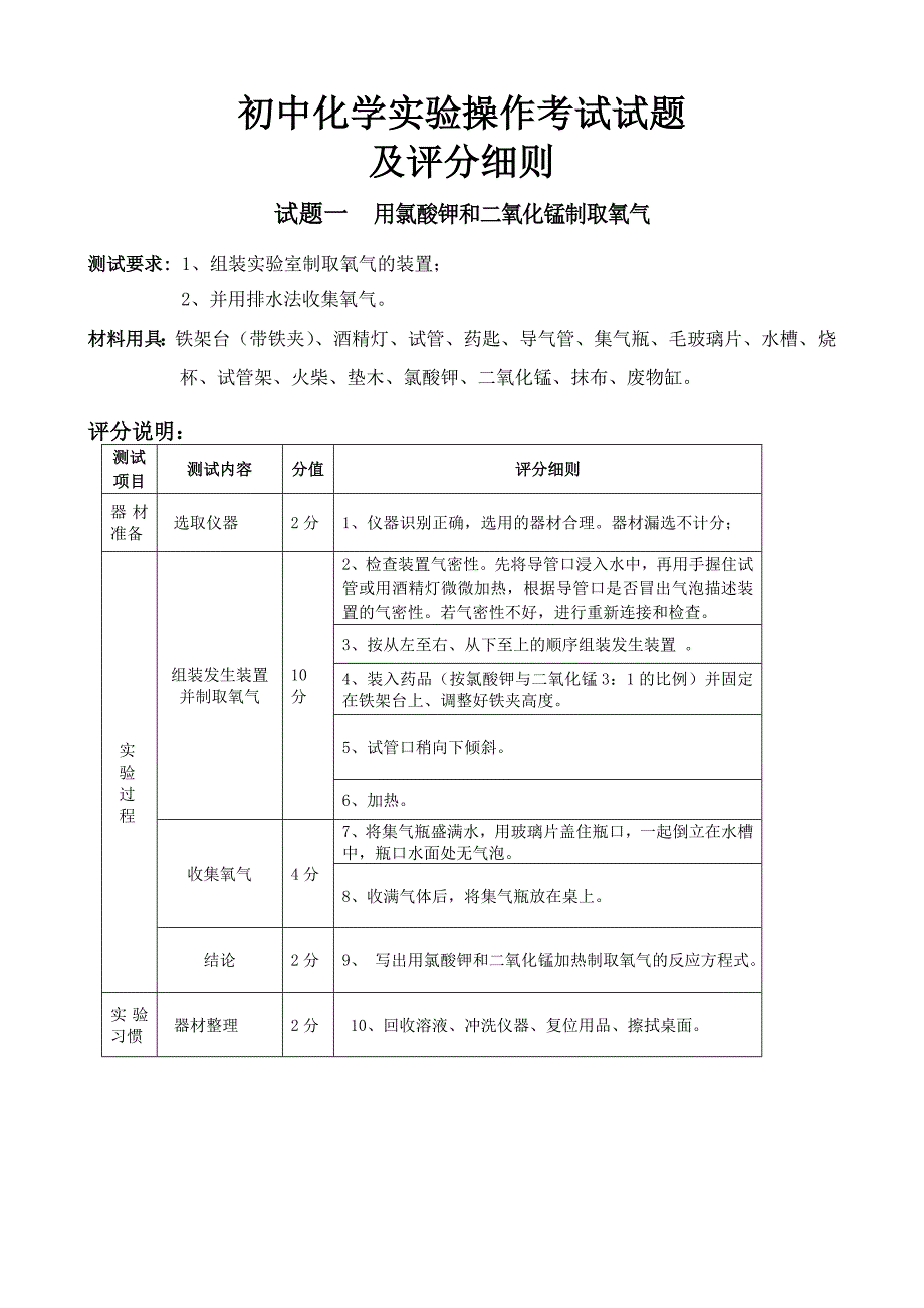 初中化学实验操作考试评分细则_第1页