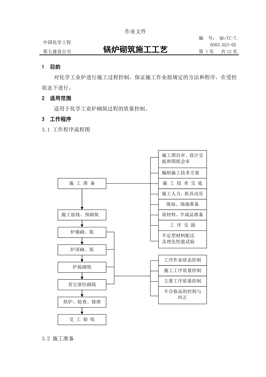 锅炉砌筑作业指导书_第1页