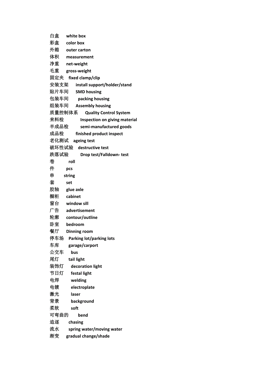 [2017年整理]LED专业英语翻译考卷_第4页