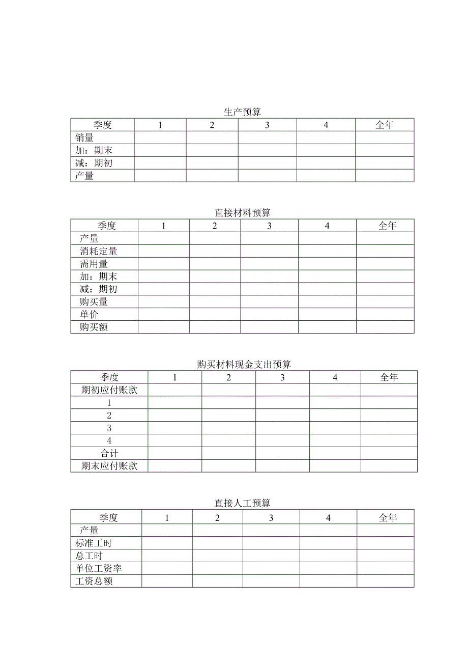 [2017年整理]财务管理课后习题_第2页