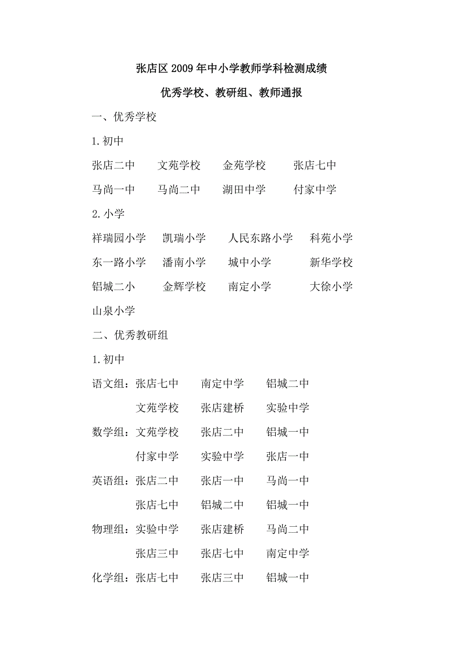 【精选】张店区中小学教师学科检测成绩_第1页