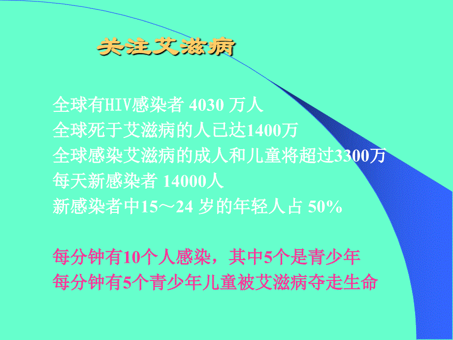 中学生预防艾滋病主题讲座ppt课件_第3页