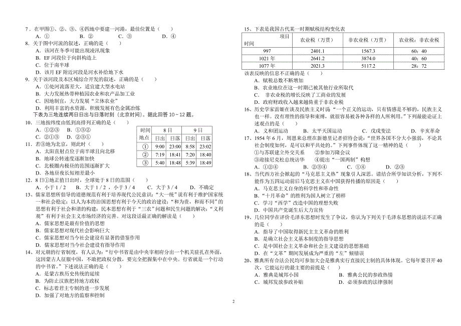 【精选】文科综合能力测试试题文综(二)_第2页