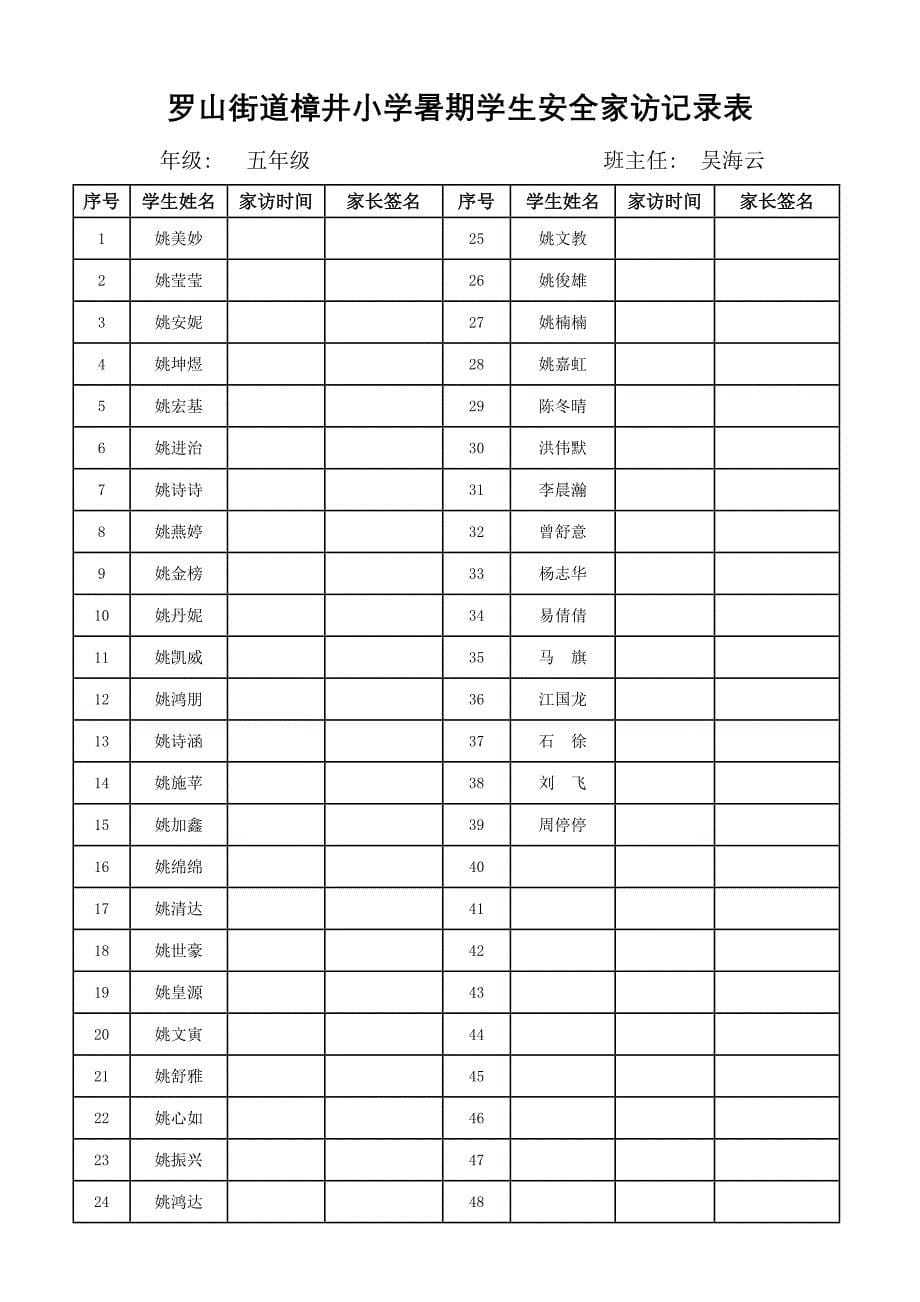 【精选】樟井小学暑期学生安全家访记录表_第5页