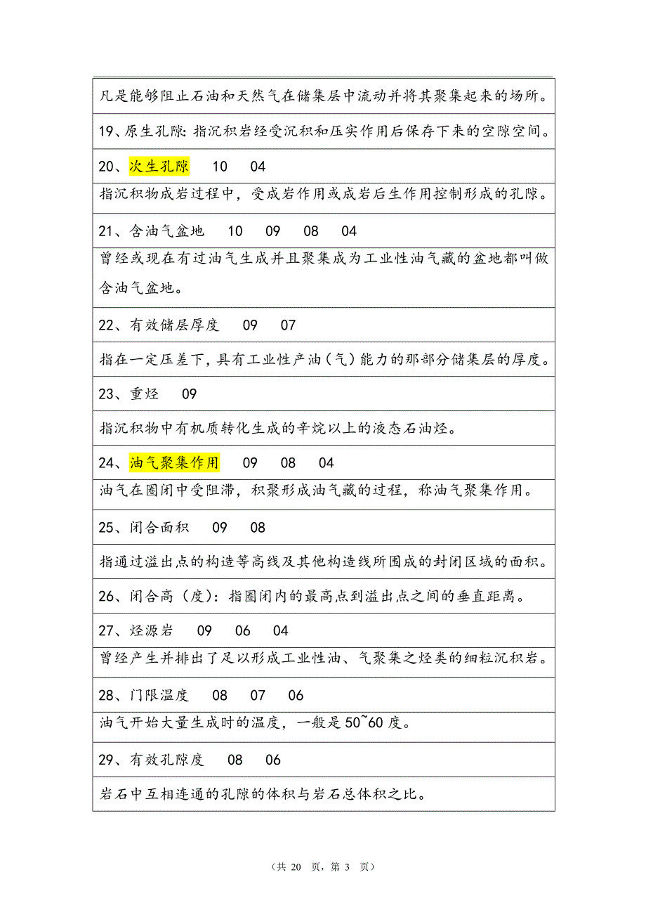 [2017年整理]石油地质学真题总结_第3页