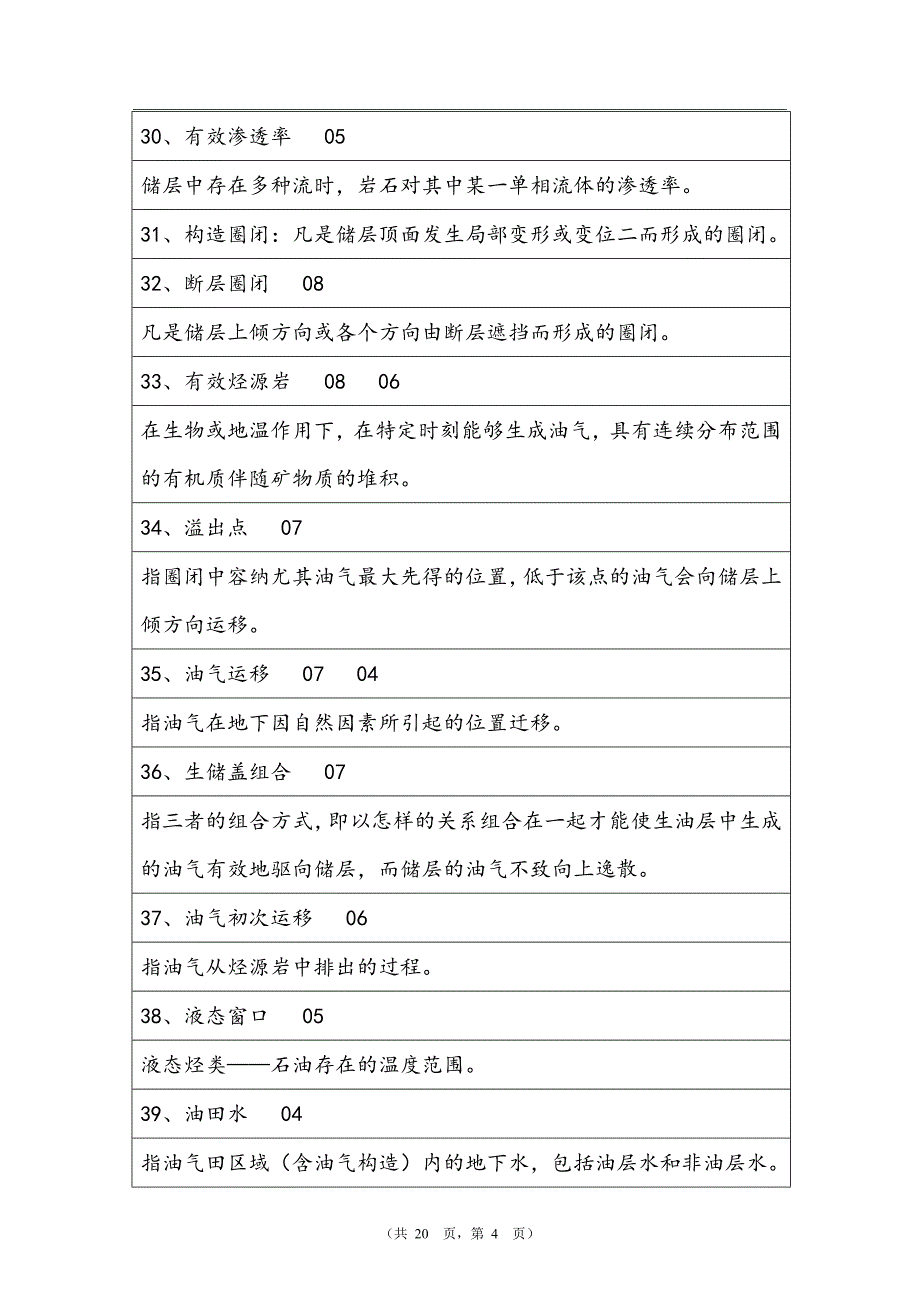 [2017年整理]石油地质学真题总结_第4页