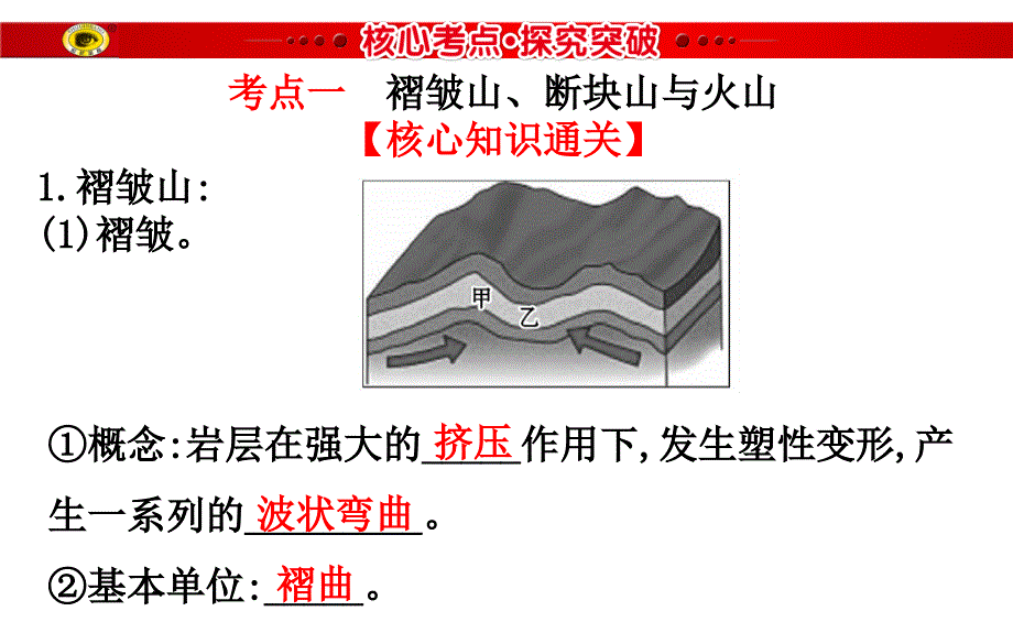 山地的形成_第3页