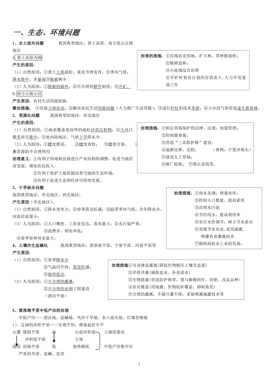 【精选】高考地理复习资料(老师推荐)_第1页