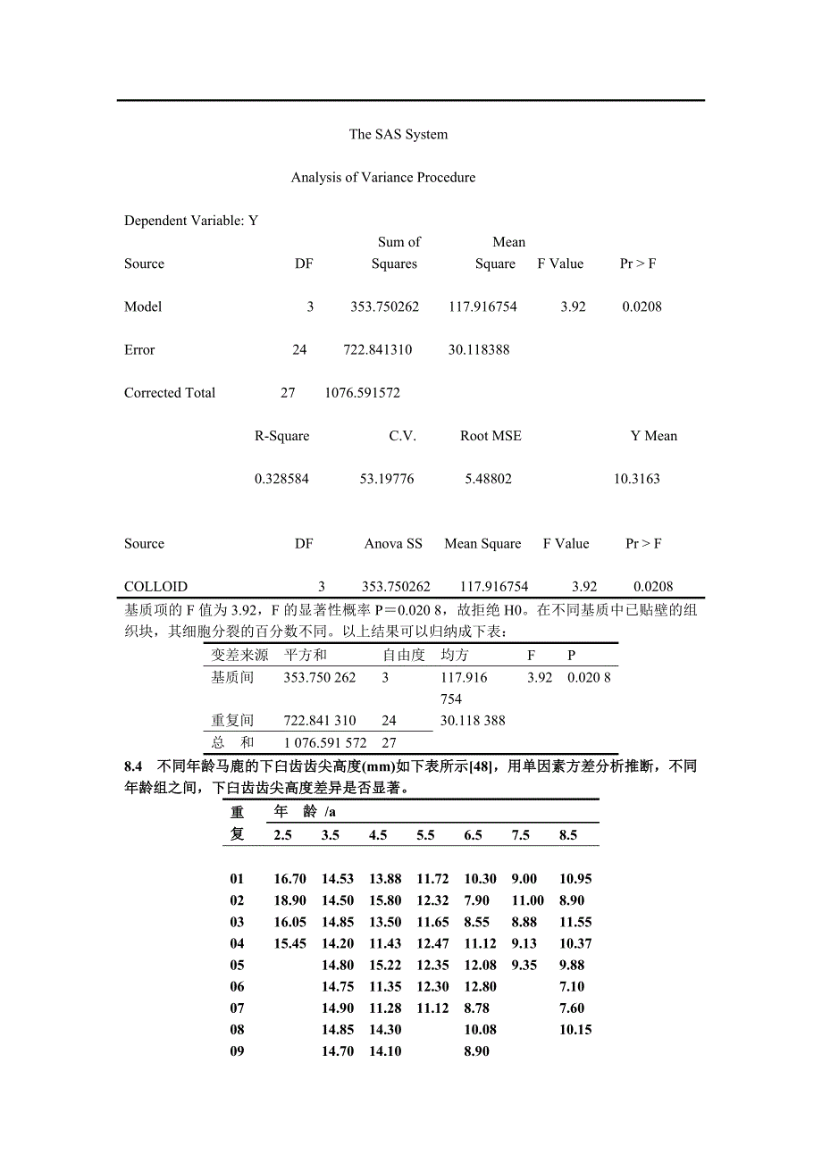 生物统计学杜荣骞第8章答案_第3页