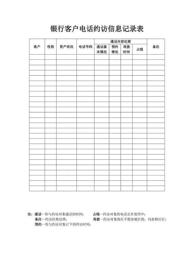 银行客户电话约访信息记录表