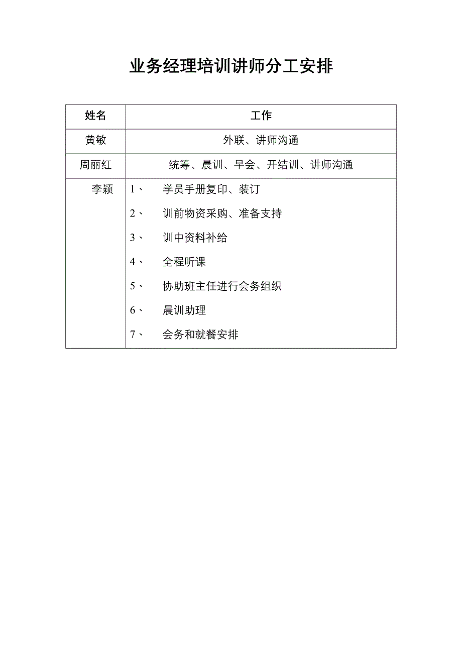 培训部讲师分工3_第1页