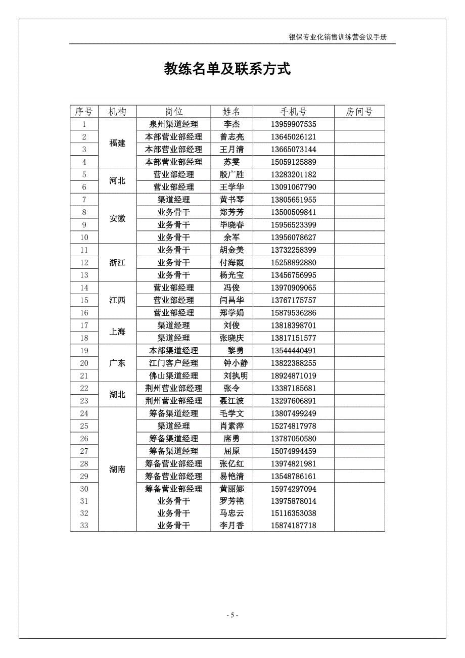 长沙班学员手册带工作日志_第5页