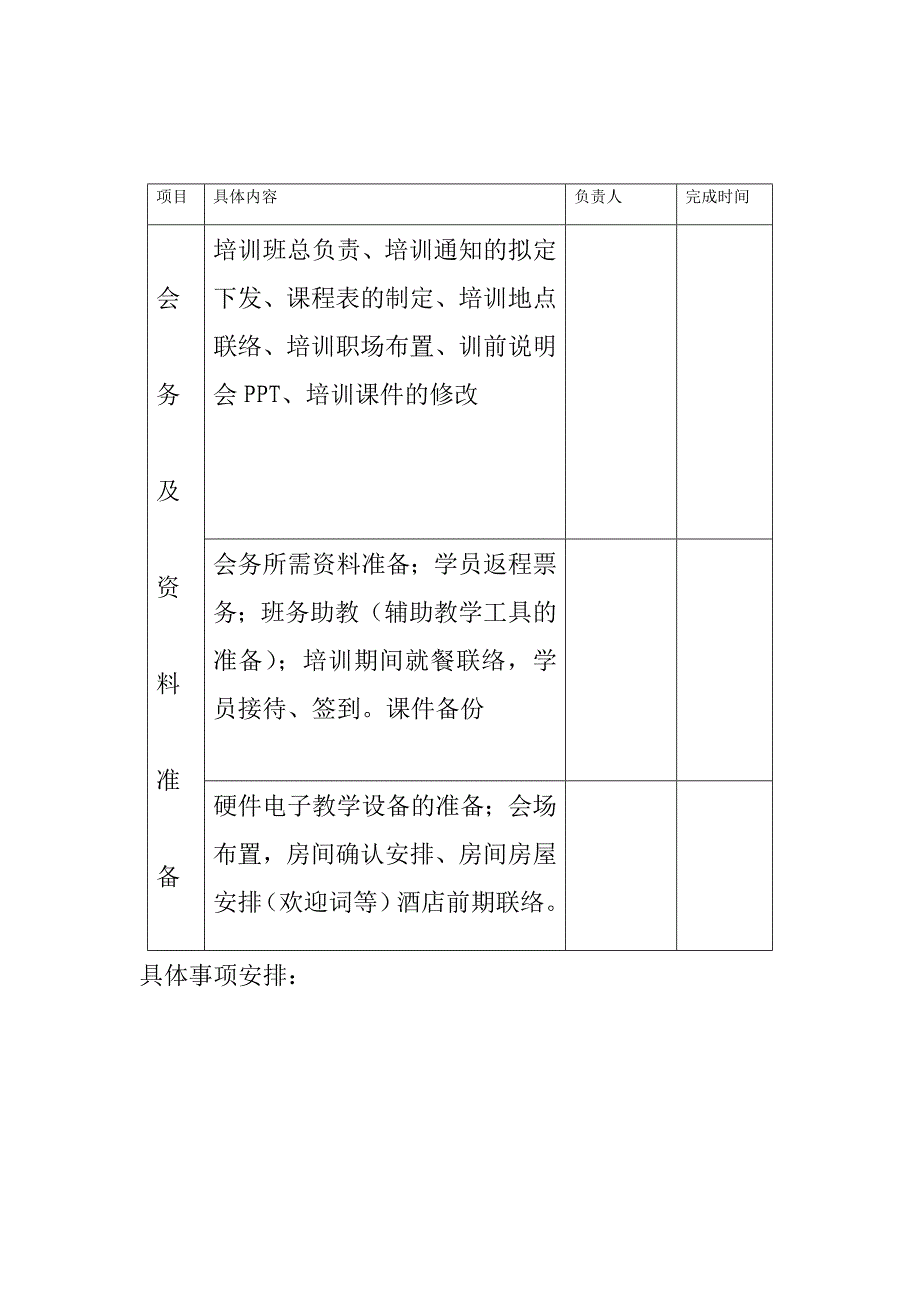 种子讲师培训班操作实务_第2页