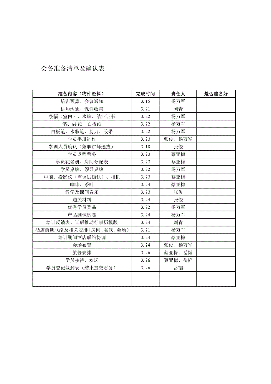 种子讲师培训班操作实务_第3页