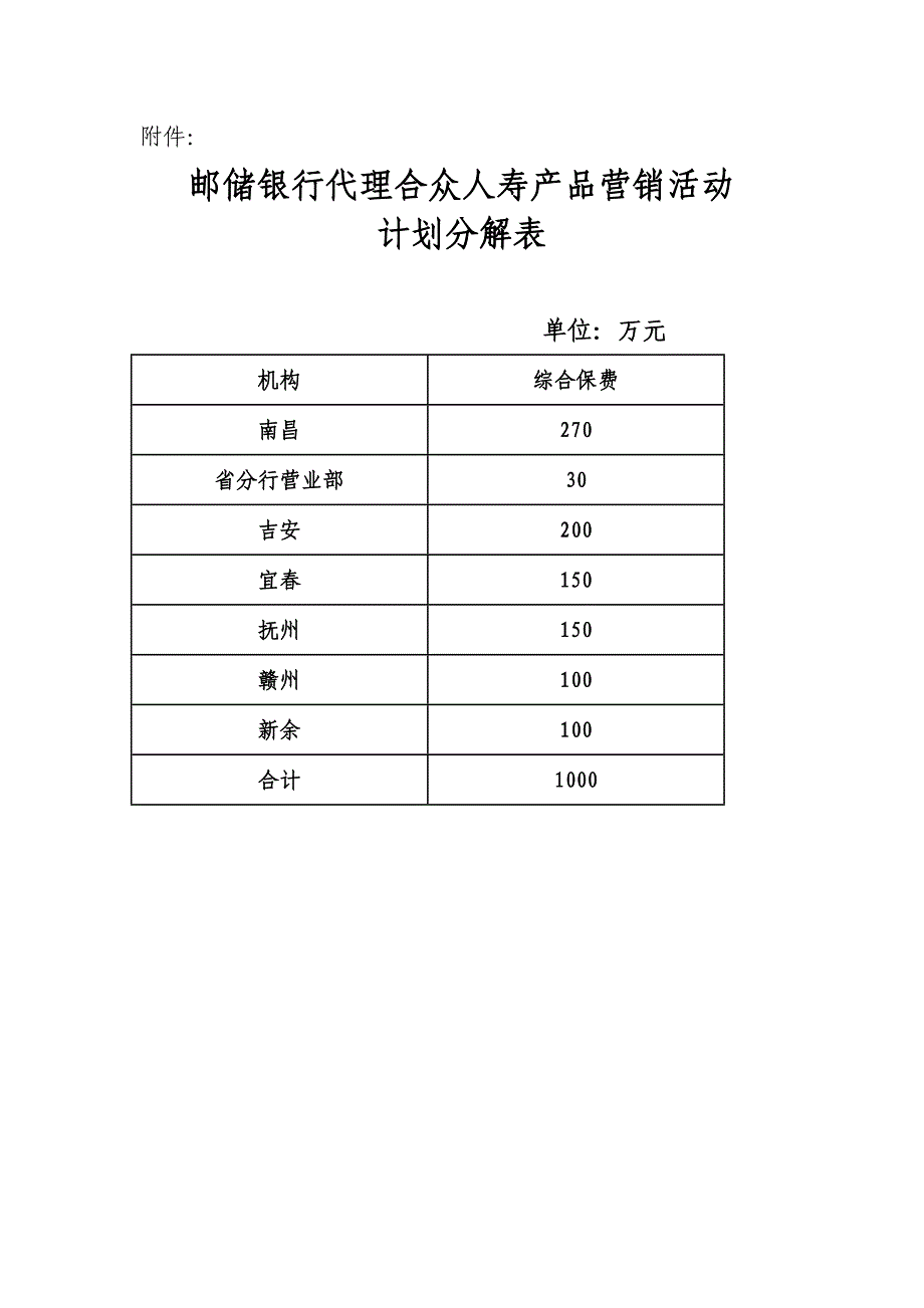 邮储银行—合众人寿联合营销活动2011.6.21_第3页