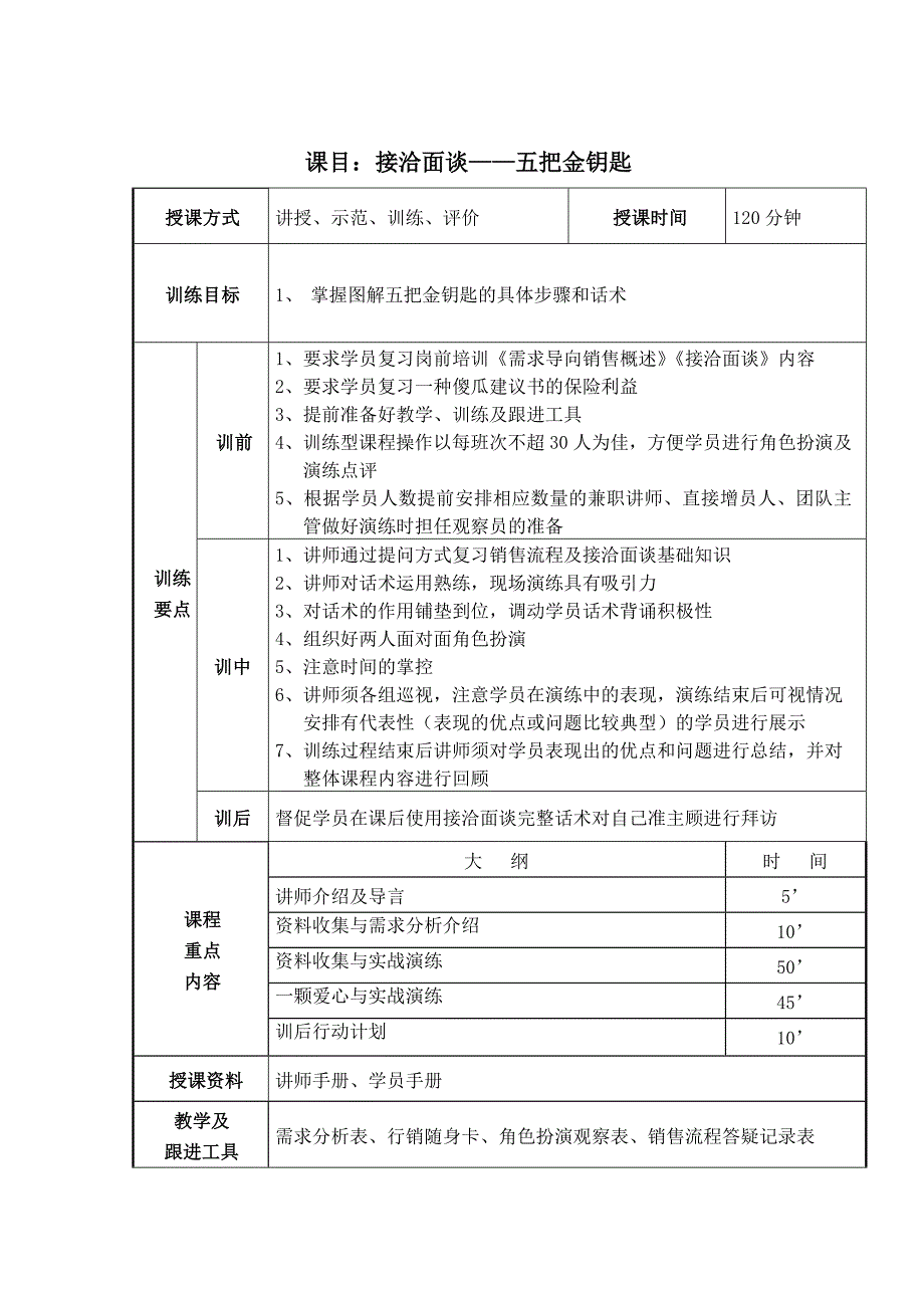 资料收集与一颗爱心讲师手册_第1页