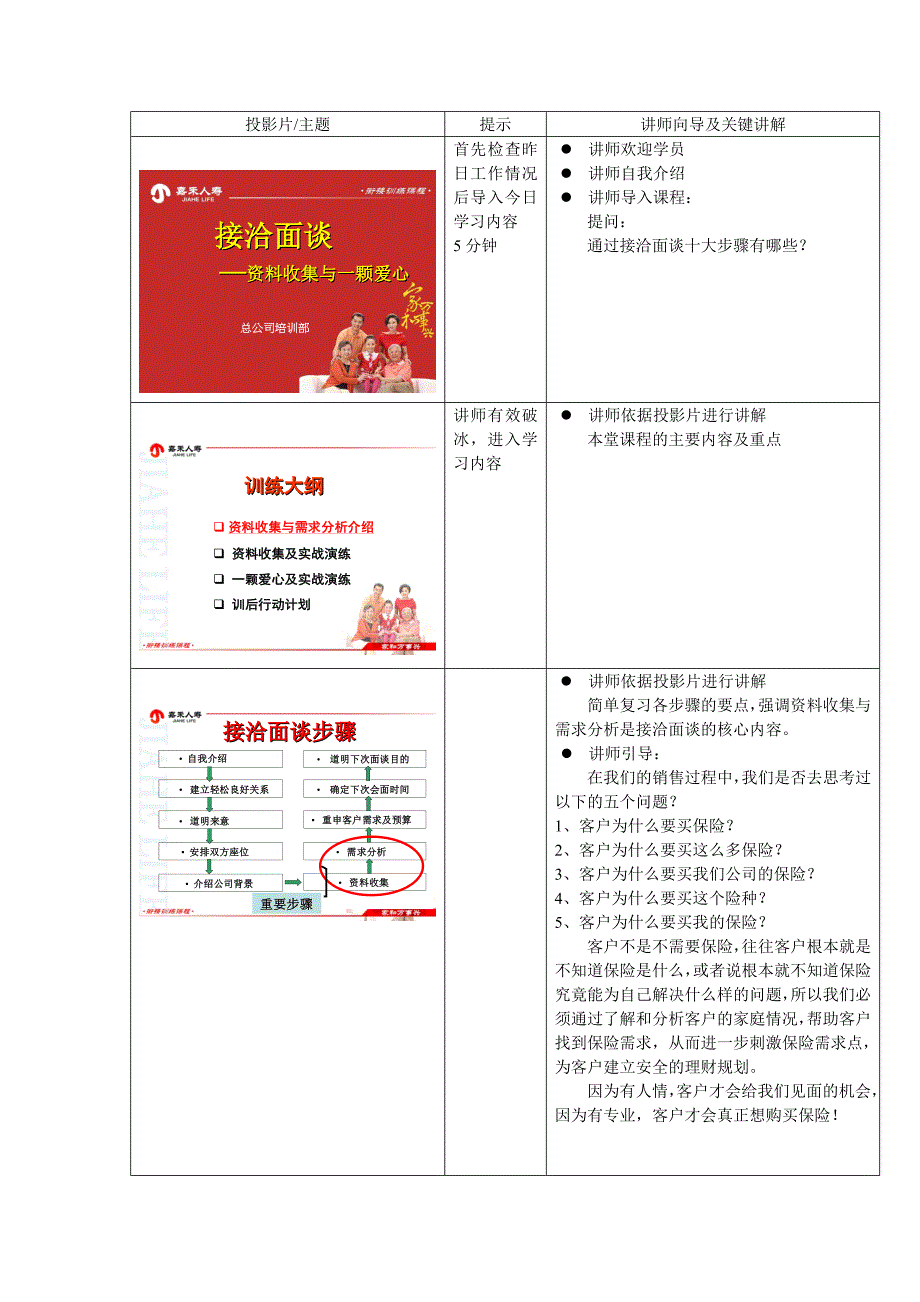 资料收集与一颗爱心讲师手册_第3页