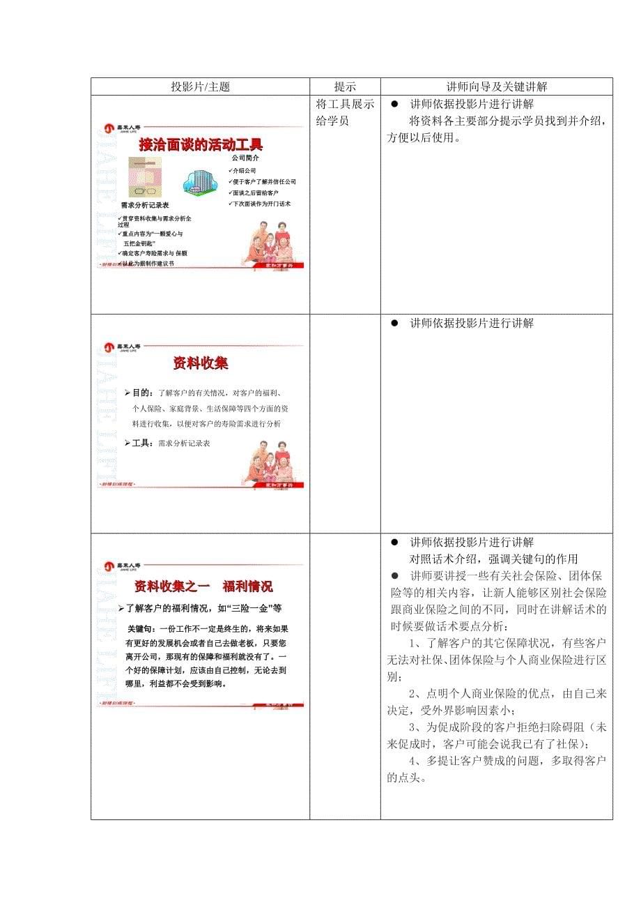 资料收集与一颗爱心讲师手册_第5页