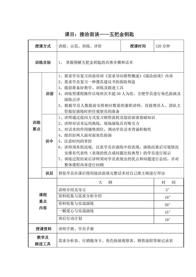 资料收集与一颗爱心讲师手册